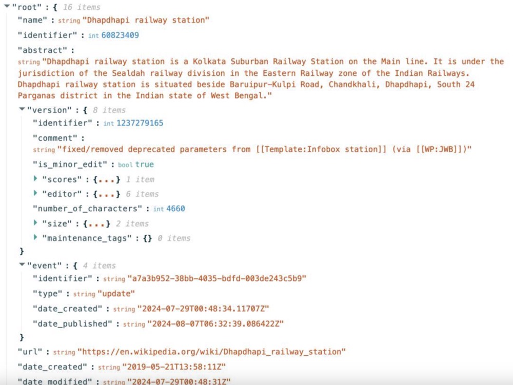JSON 格式